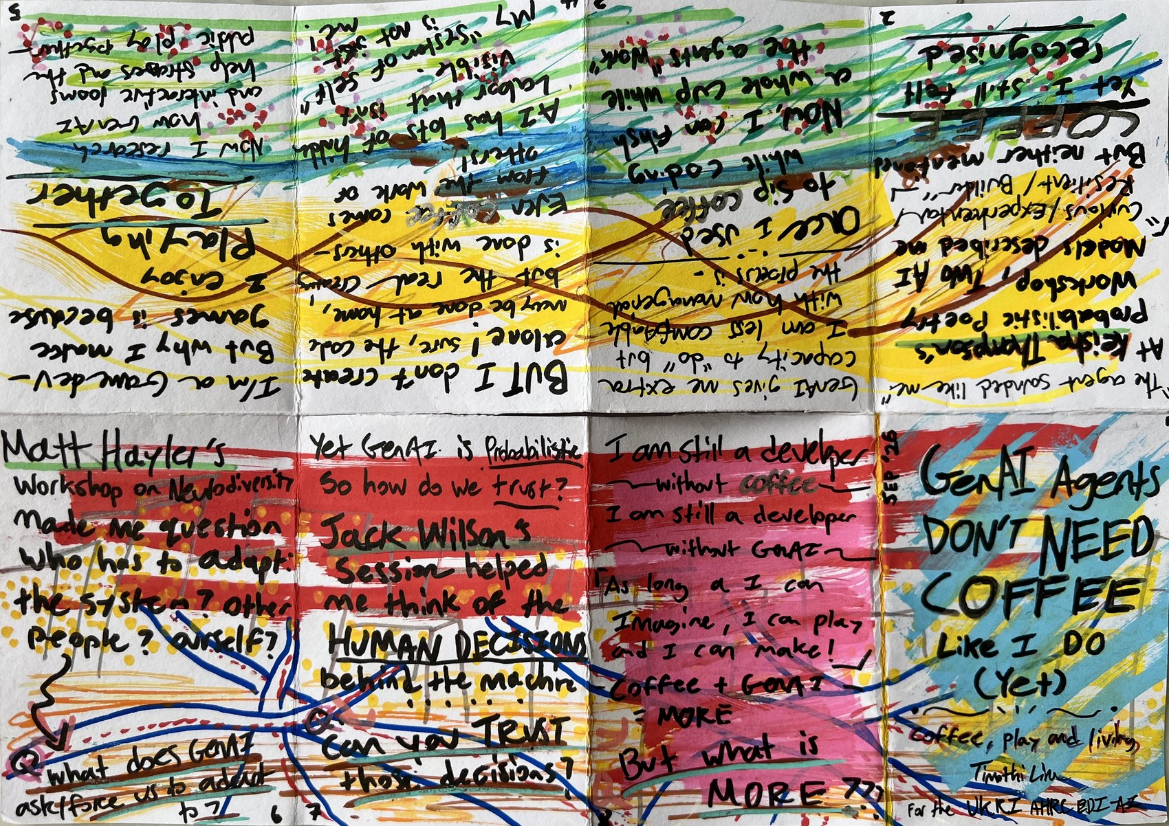 The whole zine, unfolded. Top row from left: pages 5, 4, 3, 2 upside down. Bottom row: 6, 7, 8, 1 upright.